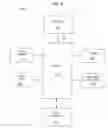 Fig. 07 - Instruction prefetching using cache line history