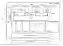 Fig. 01 - Tracking written addresses of a shared memory of a multi-core processor