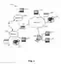 Fig. 02 - System, method, and computer program product for creating a single library image from multiple independent tape libraries
