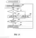 Fig. 16 - Information processing apparatus, tape device, and computer-readable medium storing program