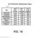 Fig. 20 - Information processing apparatus, tape device, and computer-readable medium storing program
