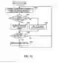 Fig. 22 - Information processing apparatus, tape device, and computer-readable medium storing program