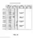 Fig. 23 - Information processing apparatus, tape device, and computer-readable medium storing program