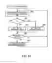 Fig. 24 - Information processing apparatus, tape device, and computer-readable medium storing program
