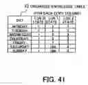 Fig. 42 - Information processing apparatus, tape device, and computer-readable medium storing program