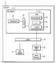 Fig. 01 - Locking a cache line for write operations on a bus