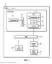 Fig. 02 - Locking a cache line for write operations on a bus
