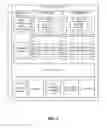 Fig. 04 - Shared memory between child and parent partitions