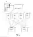Fig. 03 - Systems and methods for retaining and using data block signatures in data protection operations