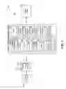 Fig. 02 - Archiving data objects using secondary copies