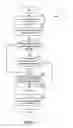 Fig. 04 - Archiving data objects using secondary copies