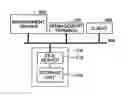 Fig. 01 - Arrangements for managing metadata of an integrated logical unit including differing types of storage media