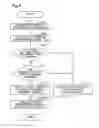 Fig. 06 - Arrangements for managing metadata of an integrated logical unit including differing types of storage media