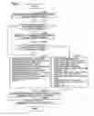 Fig. 10 - Arrangements for managing metadata of an integrated logical unit including differing types of storage media