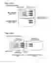 Fig. 13 - Arrangements for managing metadata of an integrated logical unit including differing types of storage media