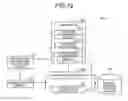 Fig. 11 - Data Control Method, Data Controller, and Computer Program Product