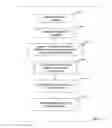 Fig. 01 - Efficient parallel floating point exception handling in a processor