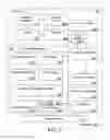 Fig. 04 - Efficient parallel floating point exception handling in a processor