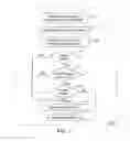 Fig. 09 - Efficient parallel floating point exception handling in a processor