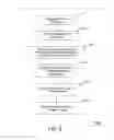 Fig. 10 - Efficient parallel floating point exception handling in a processor