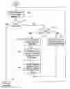 Fig. 01 - Branching to target address by adding value selected from programmable offset table to base address specified in branch instruction