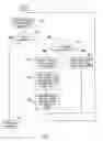 Fig. 08 - Branching to target address by adding value selected from programmable offset table to base address specified in branch instruction
