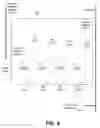Fig. 05 - Opcode space minimizing architecture utilizing a least significant portion of an instruction address as upper register address bits