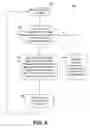 Fig. 06 - Opcode space minimizing architecture utilizing a least significant portion of an instruction address as upper register address bits