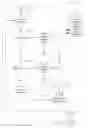 Fig. 01 - Primitives to enhance thread-level speculation