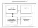 Fig. 01 - SYSTEM AND METHOD FOR EXECUTION BASED FILTERING OF INSTRUCTIONS OF A PROCESSOR TO MANAGE DYNAMIC CODE OPTIMIZATION