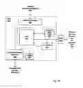 Fig. 04 - METHOD AND SYTEM FOR PREDICATE-CONTROLLED MULTI-FUNCTION INSTRUCTIONS