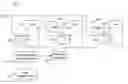 Fig. 01 - Dynamically adjusting pipelined data paths for improved power management