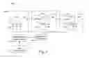 Fig. 02 - Dynamically adjusting pipelined data paths for improved power management