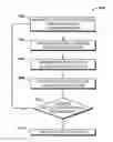 Fig. 01 - Optimization of processor characteristics and large scale system optimization through domain decomposition