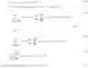 Fig. 16 - Optimization of processor characteristics and large scale system optimization through domain decomposition