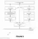 Fig. 06 - METHODS AND SYSTEMS FOR PROVIDING AND CONTROLLING CRYPTOGRAPHICALLY SECURE COMMUNICATIONS ACROSS UNSECURED NETWORKS BETWEEN A SECURE VIRTUAL TERMINAL AND A REMOTE SYSTEM