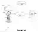 Fig. 18 - METHODS AND SYSTEMS FOR PROVIDING AND CONTROLLING CRYPTOGRAPHICALLY SECURE COMMUNICATIONS ACROSS UNSECURED NETWORKS BETWEEN A SECURE VIRTUAL TERMINAL AND A REMOTE SYSTEM