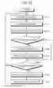 Fig. 09 - Termination-log acquiring program, termination-log acquiring device, and termination-log acquiring method
