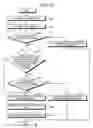 Fig. 10 - Termination-log acquiring program, termination-log acquiring device, and termination-log acquiring method