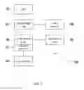 Fig. 02 - Method and Module for Simulating Keyboard