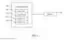 Fig. 08 - Method and Module for Simulating Keyboard
