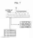 Fig. 08 - INFORMATION PROCESSING SYSTEM AND STARTUP CONTROL METHOD
