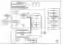 Fig. 01 - Demand based USB proxy for data stores in service processor complex