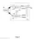 Fig. 03 - System and method for retrieving related certificates