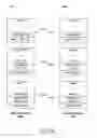 Fig. 08 - System and method for retrieving related certificates