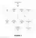 Fig. 04 - METHODS AND SYSTEMS FOR UPDATING A SECURE BOOT DEVICE USING CRYPTOGRAPHICALLY SECURED COMMUNICATIONS ACROSS UNSECURED NETWORKS