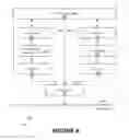 Fig. 06 - METHODS AND SYSTEMS FOR UPDATING A SECURE BOOT DEVICE USING CRYPTOGRAPHICALLY SECURED COMMUNICATIONS ACROSS UNSECURED NETWORKS