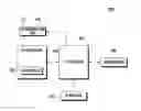 Fig. 01 - SECURITY OPERATION METHOD AND SYSTEM FOR ACCESS POINT