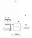 Fig. 03 - SECURITY OPERATION METHOD AND SYSTEM FOR ACCESS POINT