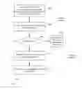 Fig. 01 - METHODS AND SYSTEMS FOR PROVIDING AND CONTROLLING CRYPTOGRAPHIC SECURE COMMUNICATIONS ACROSS UNSECURED NETWORKS